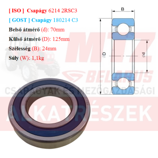 Csapágy 6214 2RS C3 GPZгпз-36